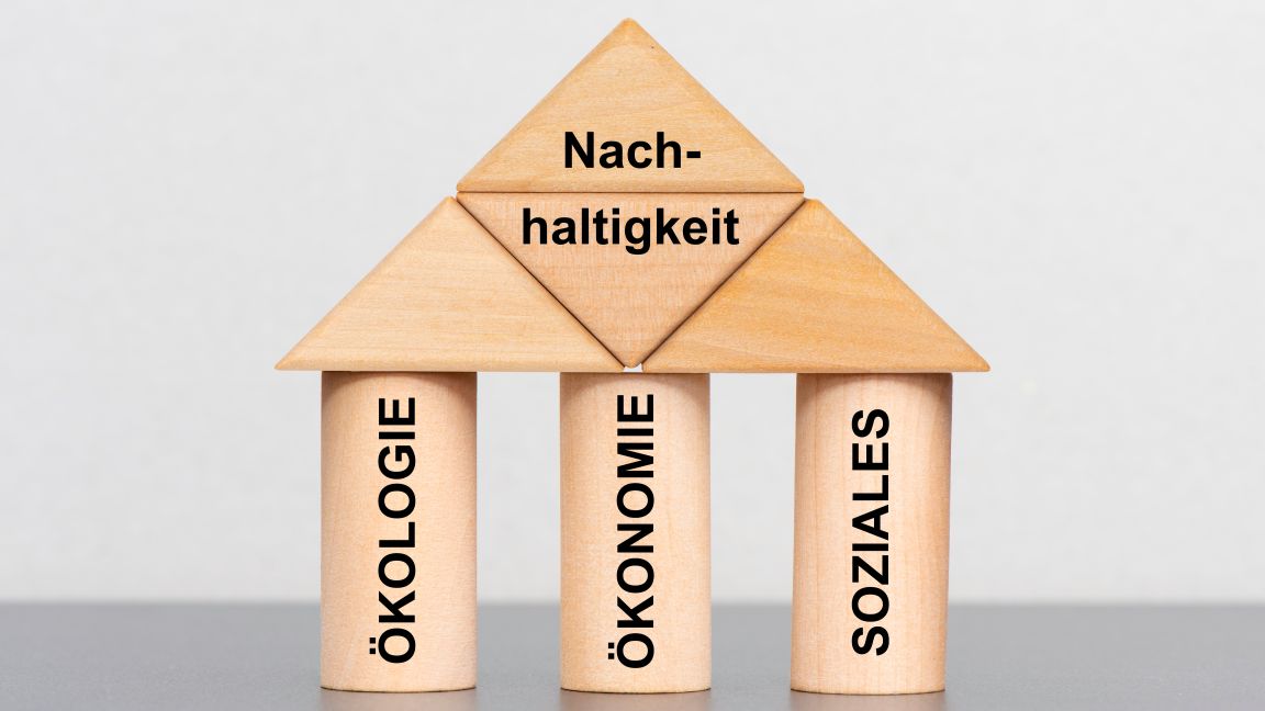 Bauklötze mit drei Säulen benannt mit Ökologie, Ökonomie und Soziales und darüber das Dach mit Titel Nachhaltigkeit